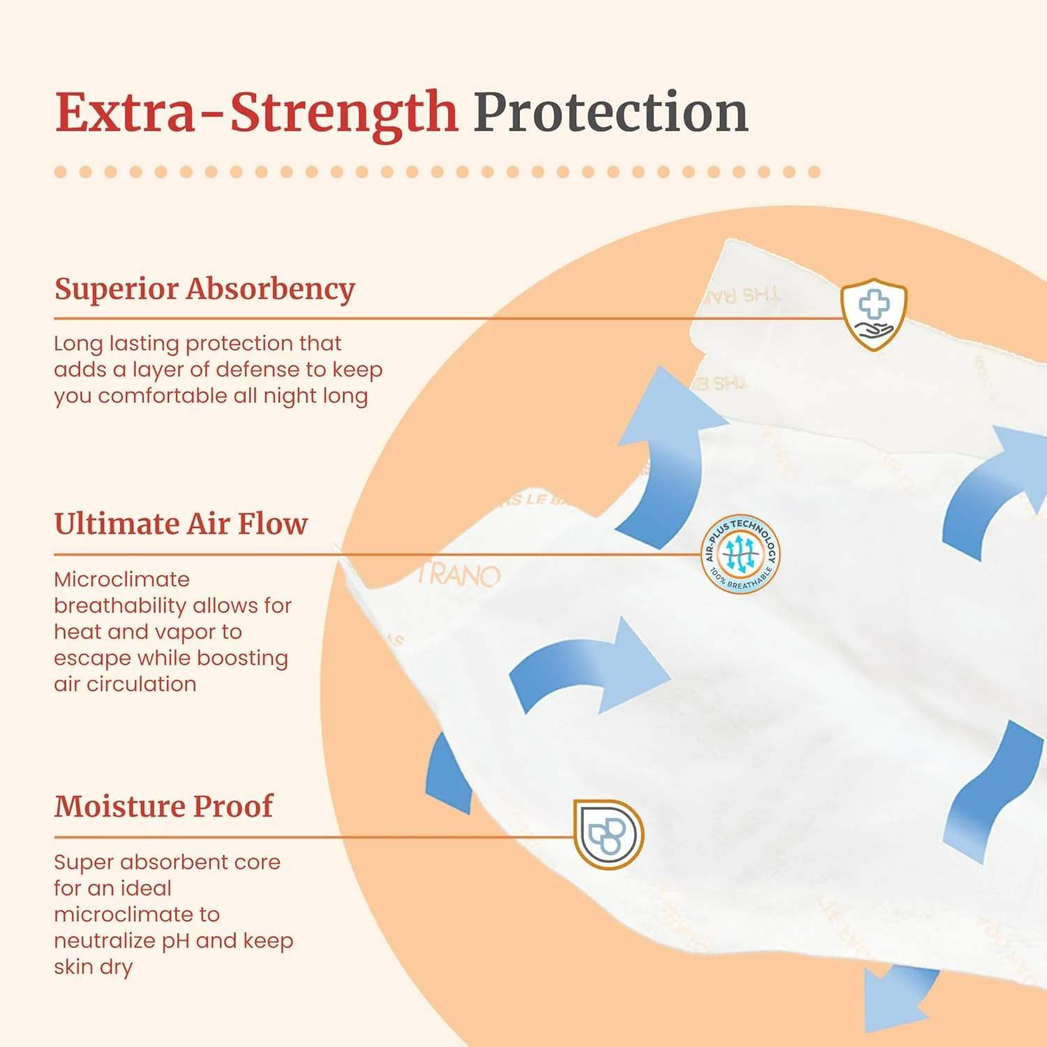 Tranquility AIR-Plus Underpads - Image 10