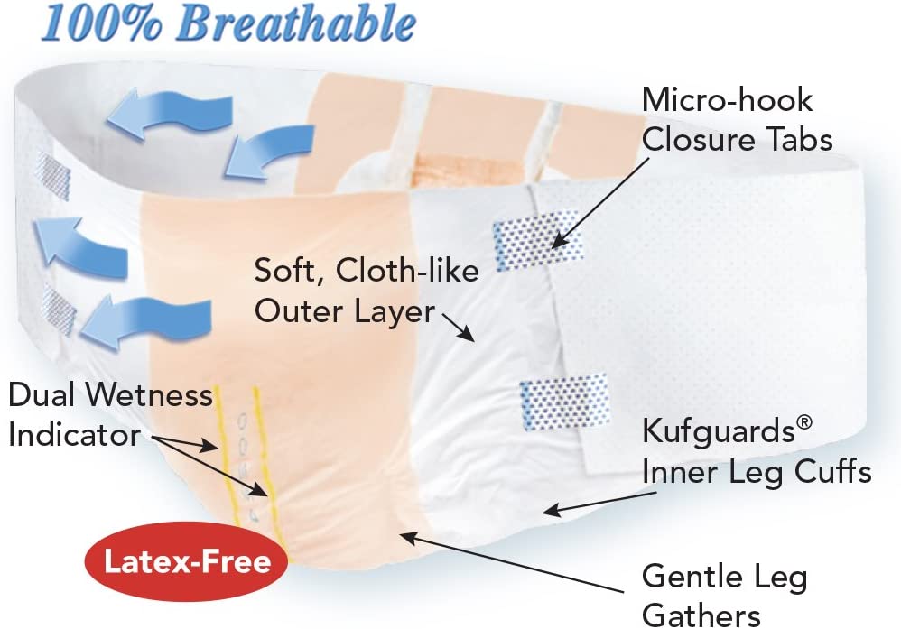 Tranquility Bariatric Brief - Image 12