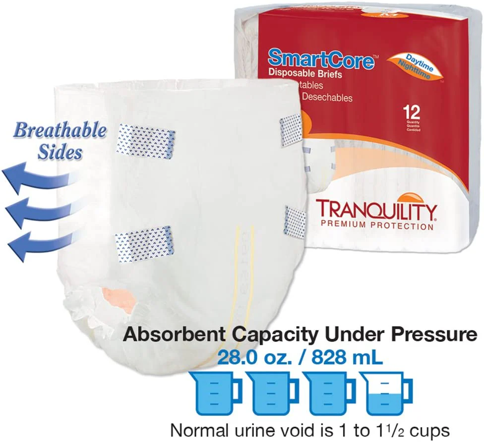 Tranquility SmartCore Briefs - Image 4